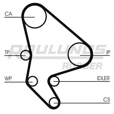 ROULUNDS RUBBER RR1099K1 Комплект ременя ГРМ