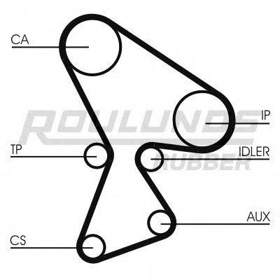 ROULUNDS RUBBER RR1017K1 Комплект ременя ГРМ