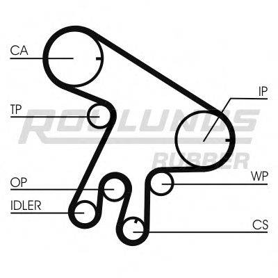 ROULUNDS RUBBER RR1095K1 Комплект ременя ГРМ