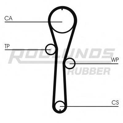 ROULUNDS RUBBER RR1093K1 Комплект ременя ГРМ