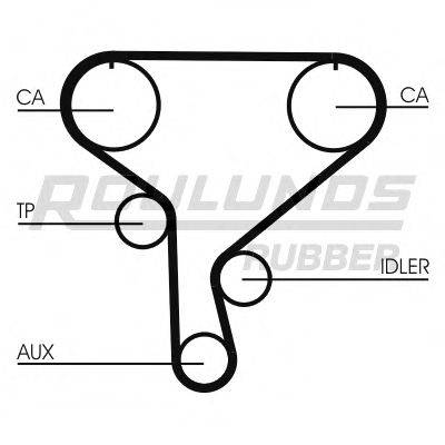 ROULUNDS RUBBER RR1092K1 Комплект ременя ГРМ