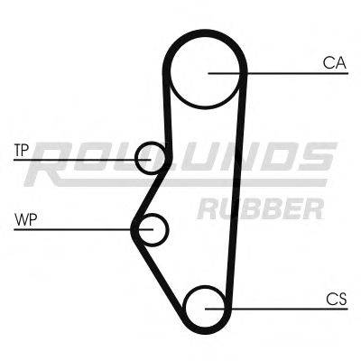 ROULUNDS RUBBER RR1436K1 Комплект ременя ГРМ