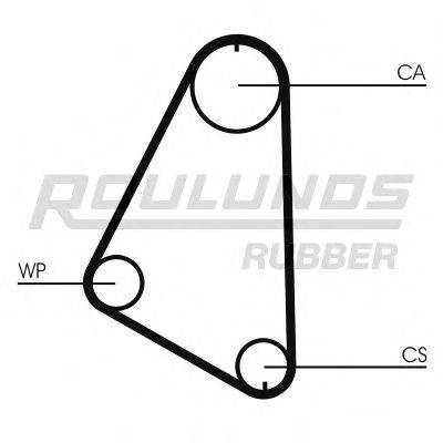 ROULUNDS RUBBER RR1435 Ремінь ГРМ