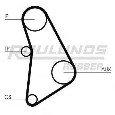 ROULUNDS RUBBER RR1433 Ремінь ГРМ