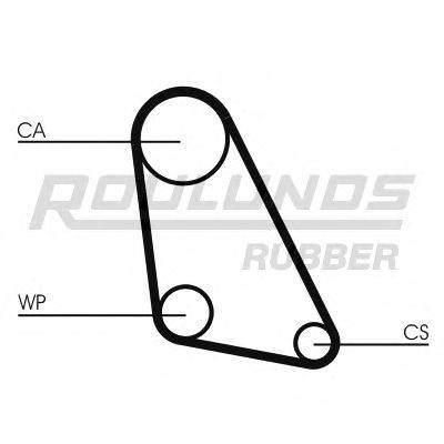 ROULUNDS RUBBER RR1429 Ремінь ГРМ