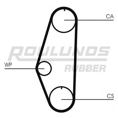 ROULUNDS RUBBER RR1021 Ремінь ГРМ