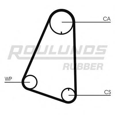 ROULUNDS RUBBER RR1008 Ремінь ГРМ