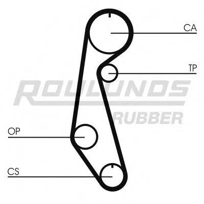 ROULUNDS RUBBER RR1338 Ремінь ГРМ