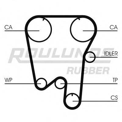 ROULUNDS RUBBER RR1303 Ремінь ГРМ