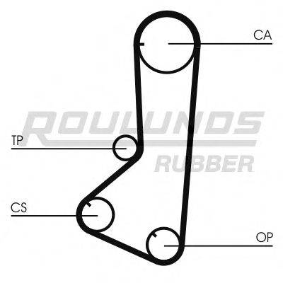 ROULUNDS RUBBER RR1260 Ремінь ГРМ