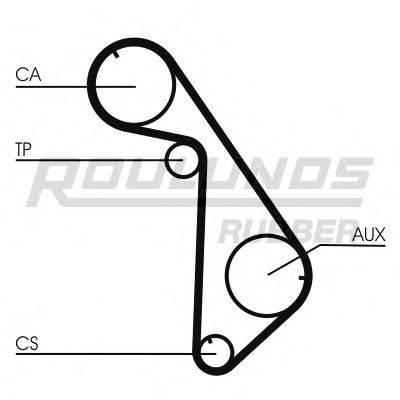 ROULUNDS RUBBER RR1246K1 Комплект ременя ГРМ