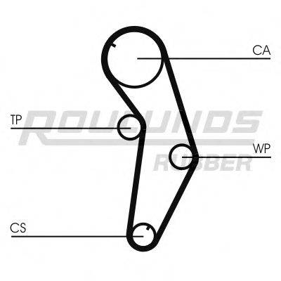 ROULUNDS RUBBER RR1234K1 Комплект ременя ГРМ