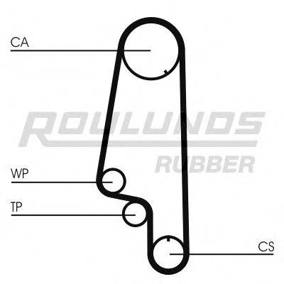 ROULUNDS RUBBER RR1020K2 Комплект ременя ГРМ