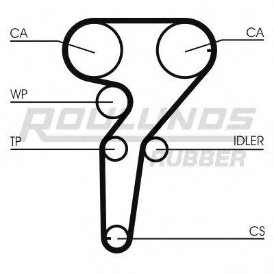 ROULUNDS RUBBER RR1203K1 Комплект ременя ГРМ