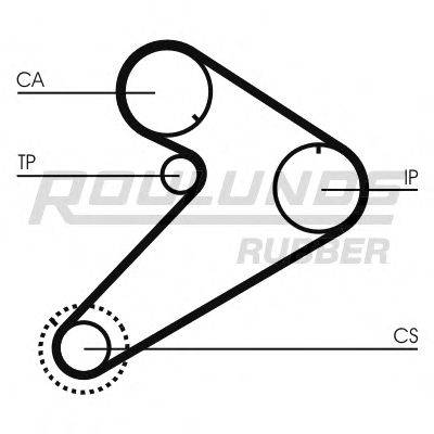 ROULUNDS RUBBER RR1032 Ремінь ГРМ