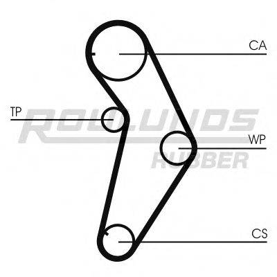 ROULUNDS RUBBER RR1177K1 Комплект ременя ГРМ