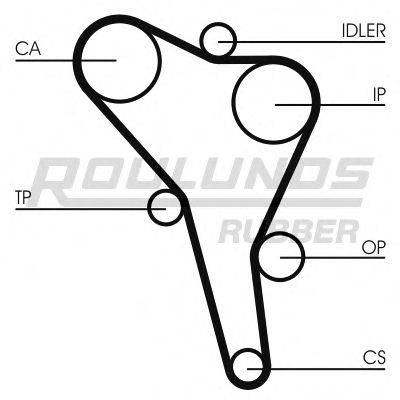 ROULUNDS RUBBER RR1165K1 Комплект ременя ГРМ