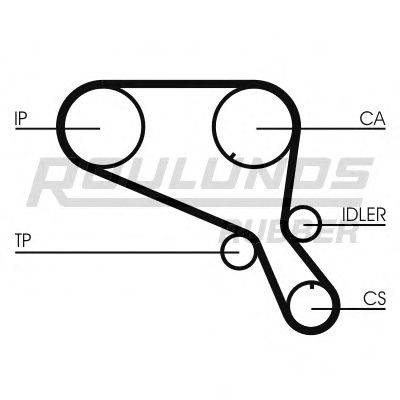 ROULUNDS RUBBER RR1464 Ремінь ГРМ