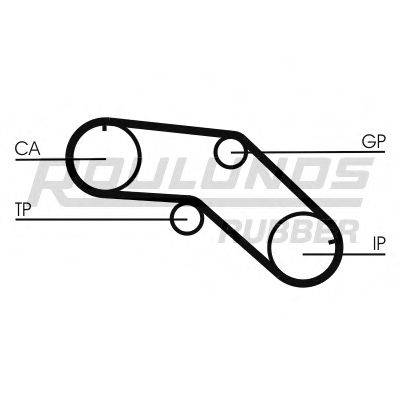 ROULUNDS RUBBER RR1124 Ремінь ГРМ