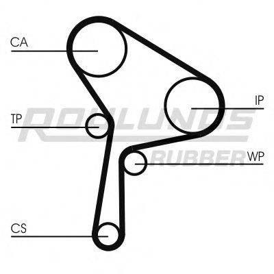 ROULUNDS RUBBER RR1110 Ремінь ГРМ