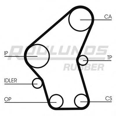 ROULUNDS RUBBER RR1117K4 Комплект ременя ГРМ