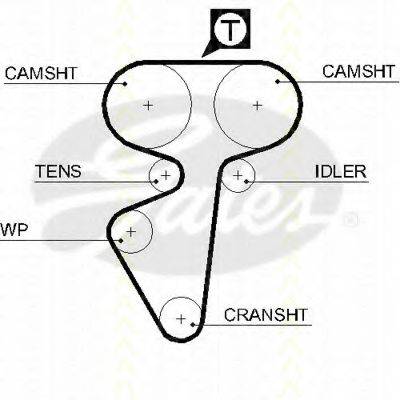 TRISCAN 86455539 Ремінь ГРМ