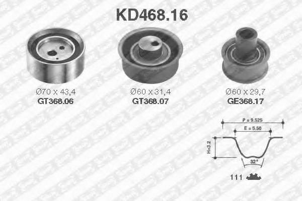 SNR KD46816 Комплект ременя ГРМ