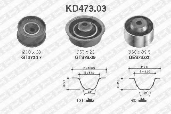 SNR KD47303 Комплект ременя ГРМ