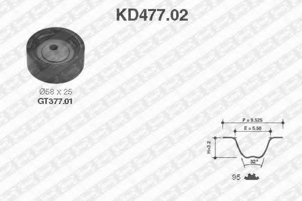 SNR KD47702 Комплект ременя ГРМ