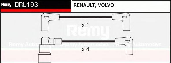 DELCO REMY DRL193 Комплект дротів запалювання