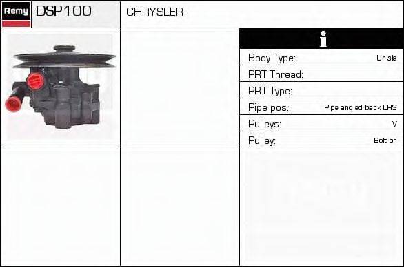 DELCO REMY DSP100 Гідравлічний насос, кермо