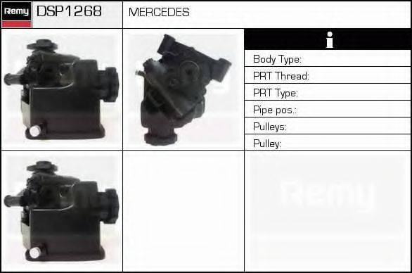 DELCO REMY DSP1268 Гідравлічний насос, кермо