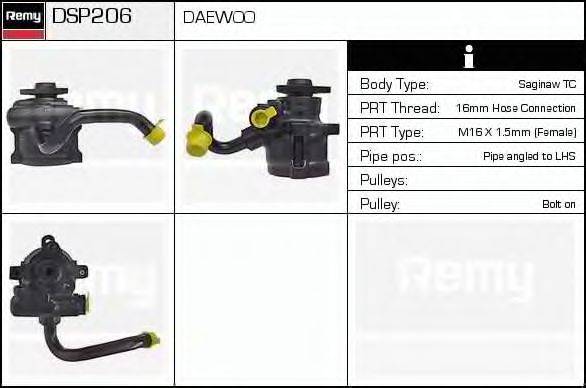 DELCO REMY DSP206 Гідравлічний насос, кермо