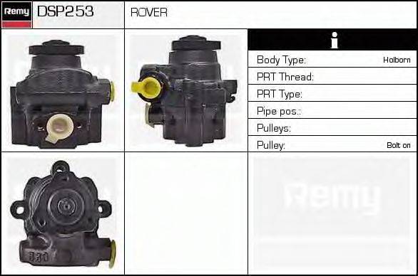 DELCO REMY DSP253 Гідравлічний насос, кермо