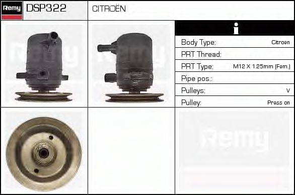 DELCO REMY DSP322 Гідравлічний насос, кермо