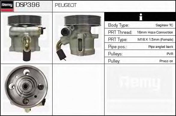 DELCO REMY DSP396 Гідравлічний насос, кермо