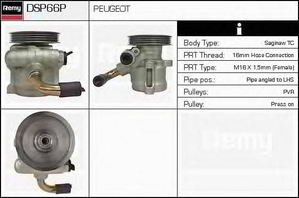 DELCO REMY DSP66P Гідравлічний насос, кермо