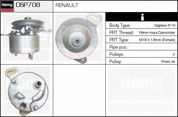 DELCO REMY DSP708 Гідравлічний насос, кермо