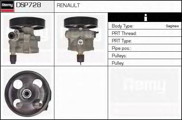 DELCO REMY DSP728 Гідравлічний насос, кермо