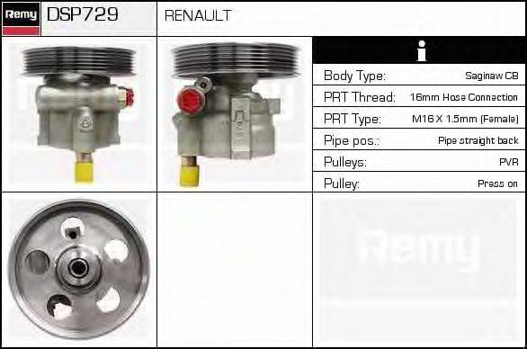 DELCO REMY DSP729 Гідравлічний насос, кермо