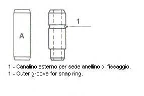 METELLI 011323 Напрямна втулка клапана