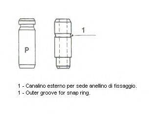 METELLI 011398 Напрямна втулка клапана