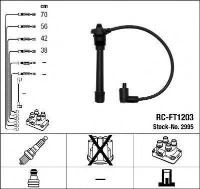 NGK 2995 Комплект дротів запалювання