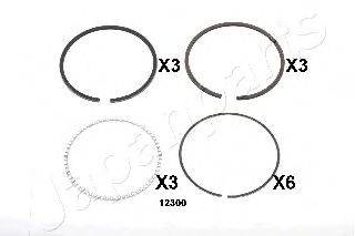 JAPANPARTS RC12300 Поршневе кільце