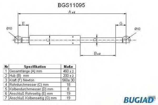 BUGIAD BGS11095 Газова пружина, кришка багажника