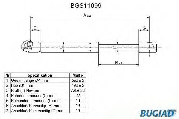 BUGIAD BGS11099 Газова пружина, кришка багажника