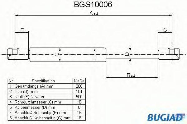 BUGIAD BGS10006 Газова пружина, кришка багажника; Газова пружина, капот