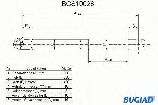 BUGIAD BGS10028 Газова пружина, кришка багажника