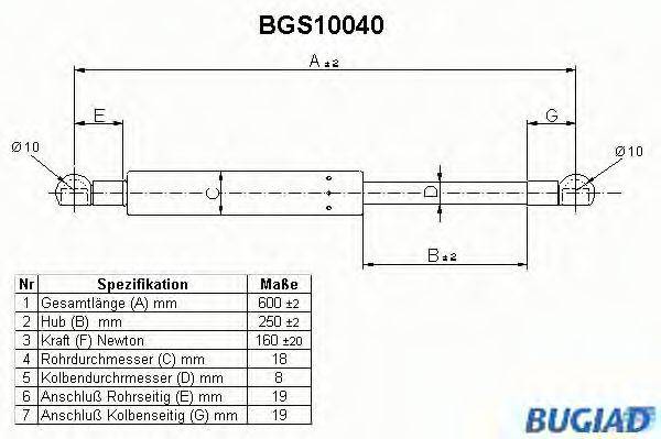 BUGIAD BGS10040 Газова пружина, кришка багажника