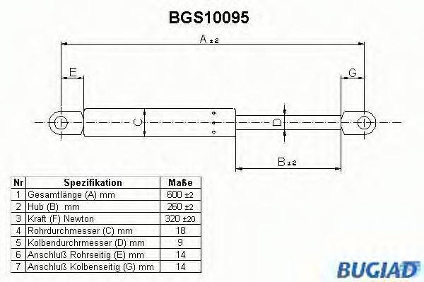 BUGIAD BGS10095 Газова пружина, кришка багажника